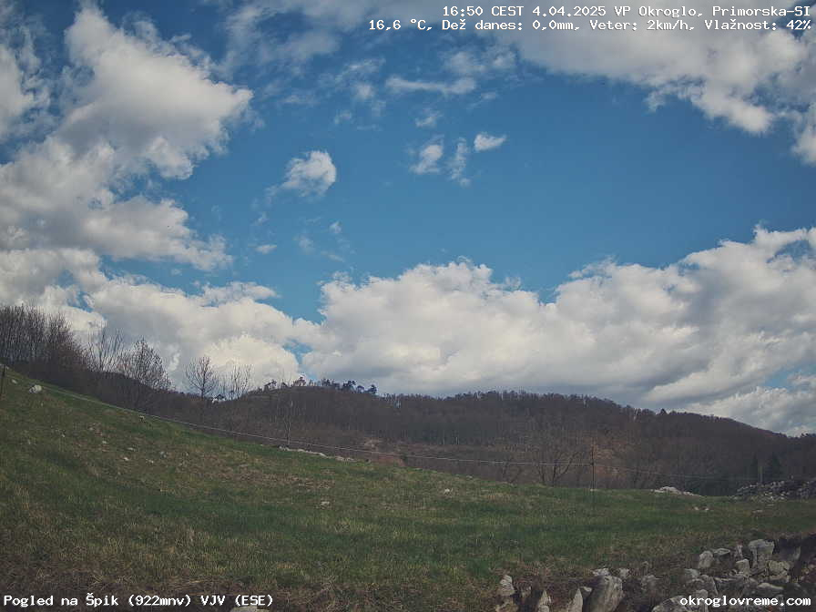 Web Cam History Image - 863