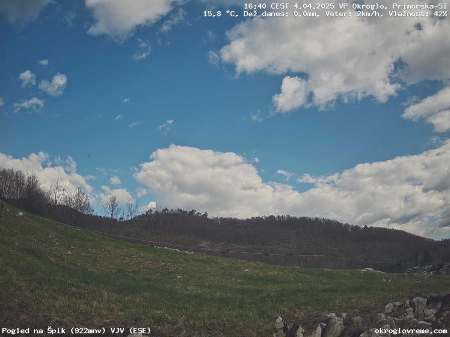 Web Cam History Image - 865