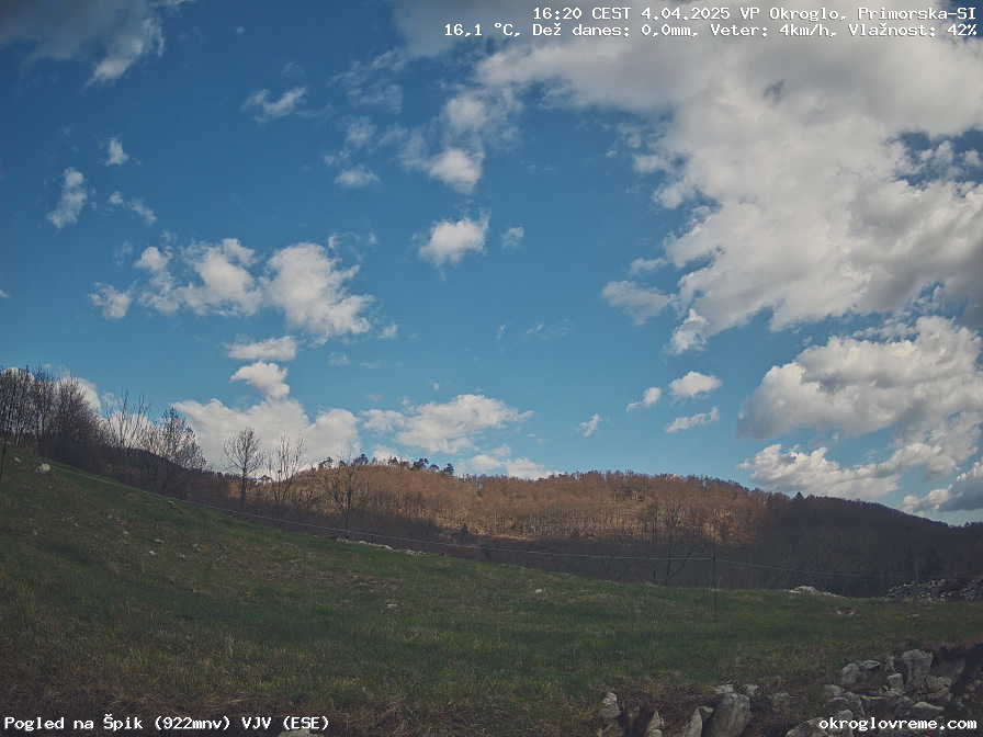 Web Cam History Image - 869