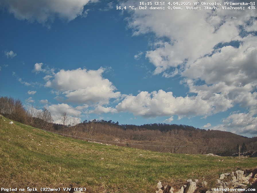 Web Cam History Image - 870