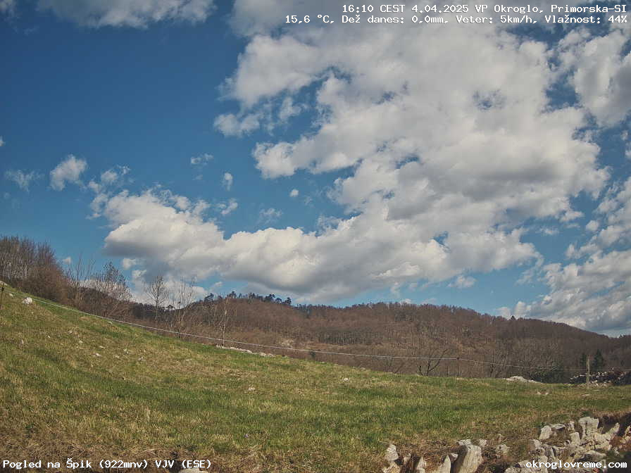 Web Cam History Image - 871