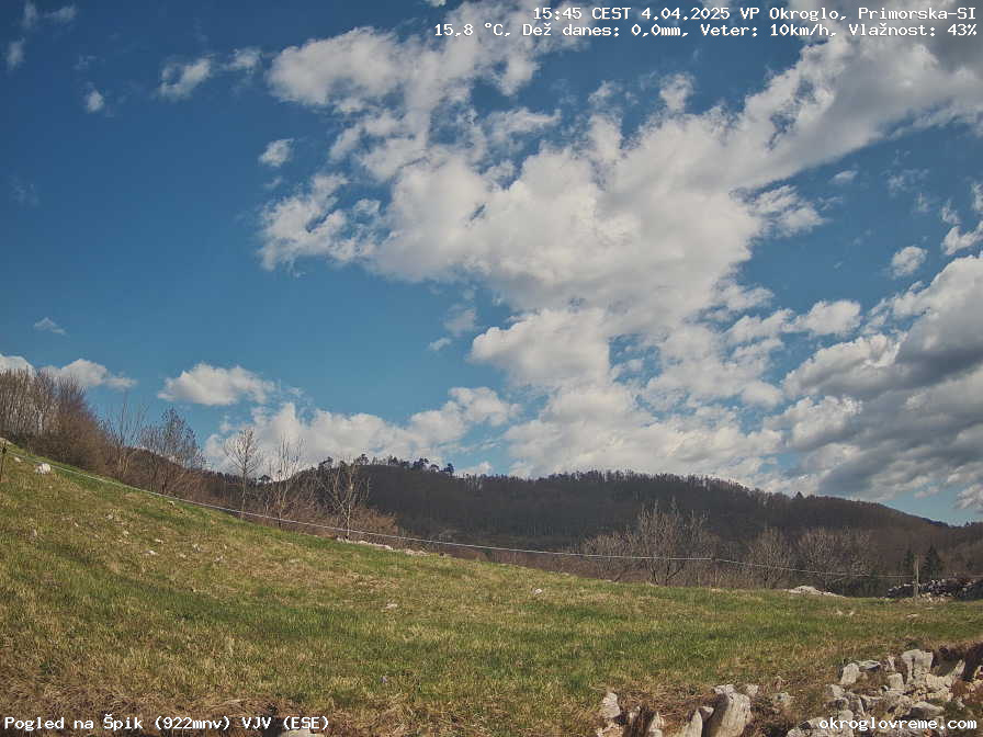 Web Cam History Image - 876