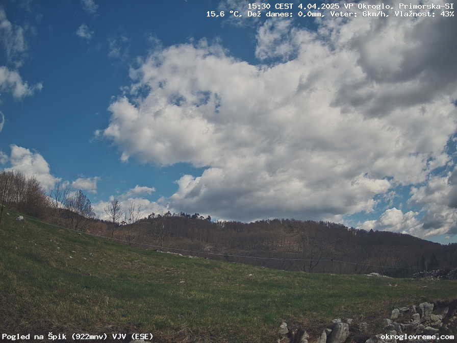 Web Cam History Image - 879