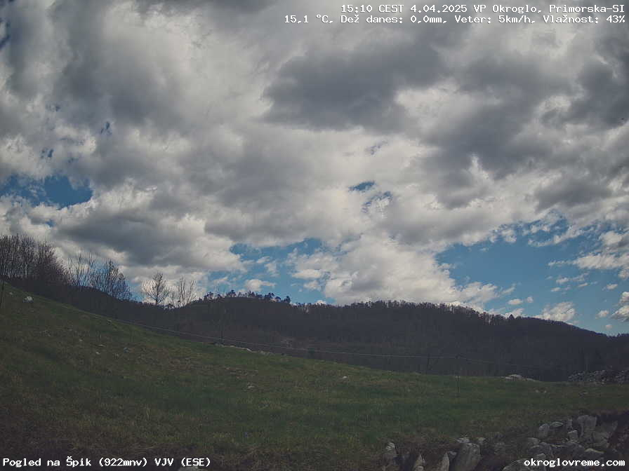 Web Cam History Image - 883