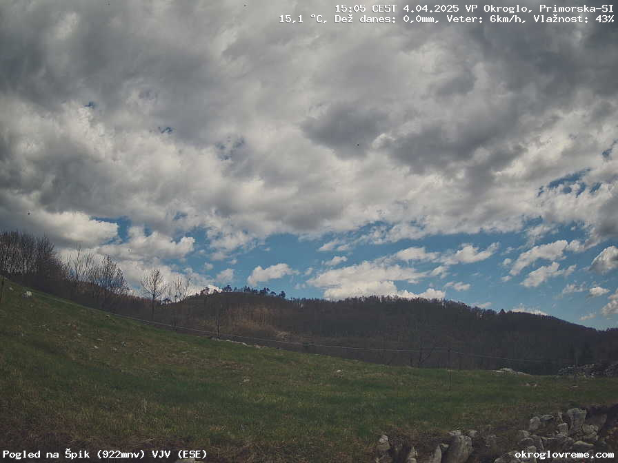 Web Cam History Image - 884