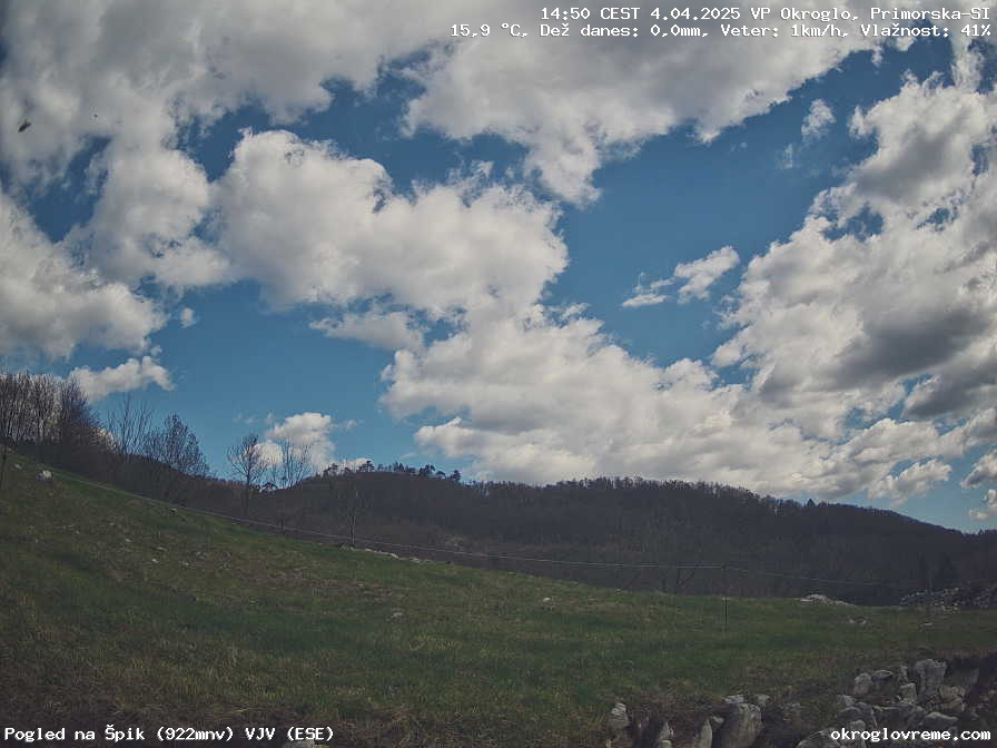 Web Cam History Image - 887