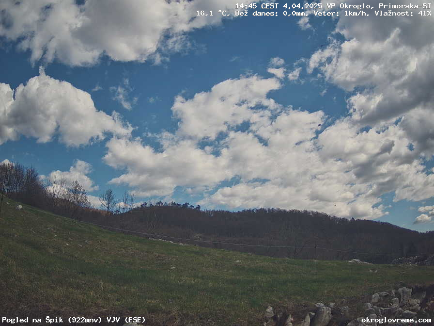 Web Cam History Image - 888