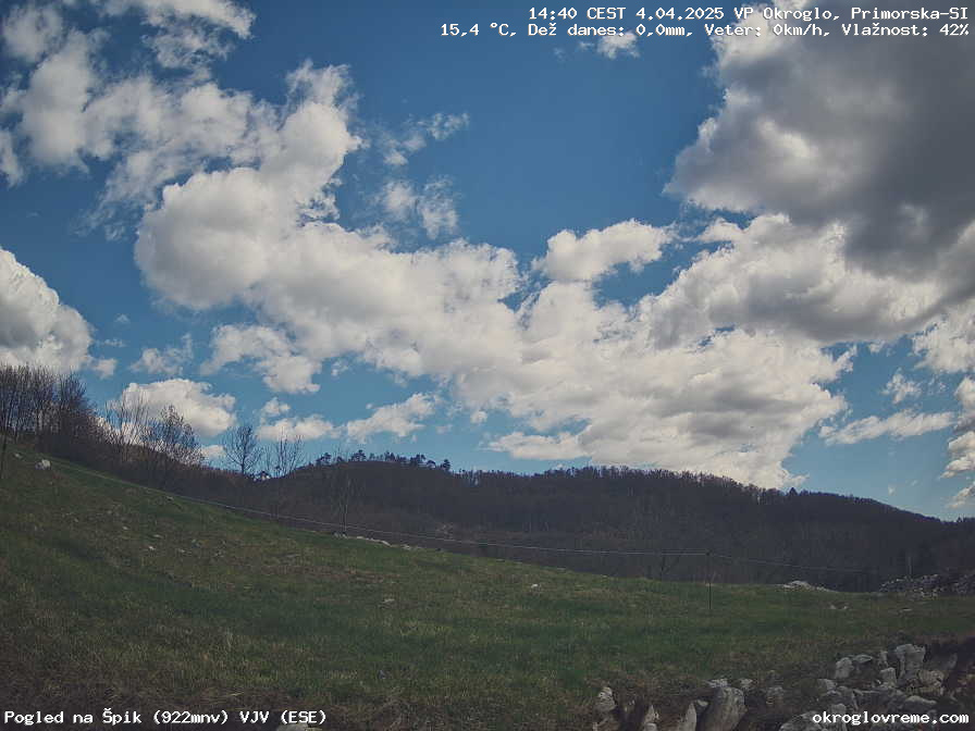 Web Cam History Image - 889