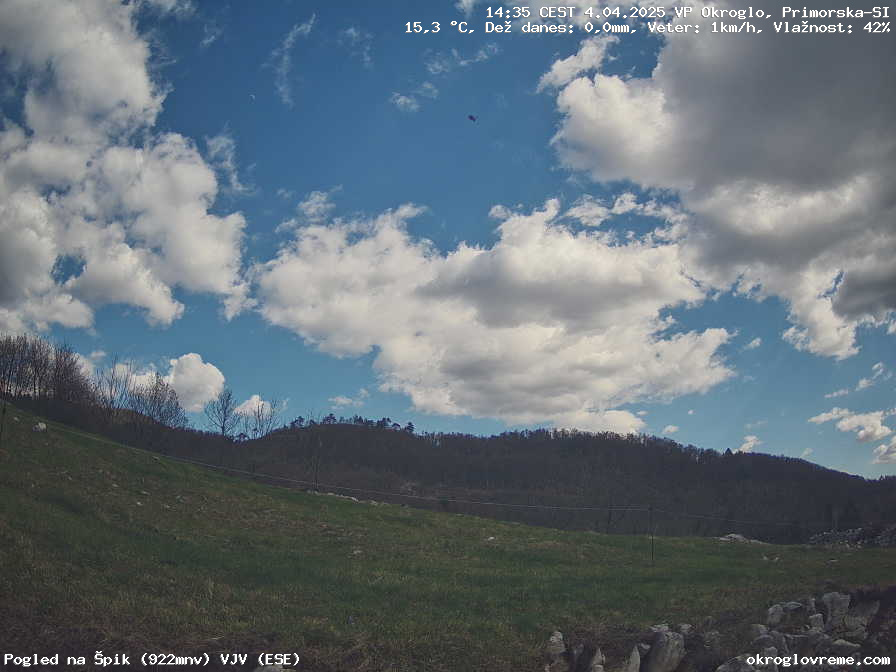 Web Cam History Image - 890