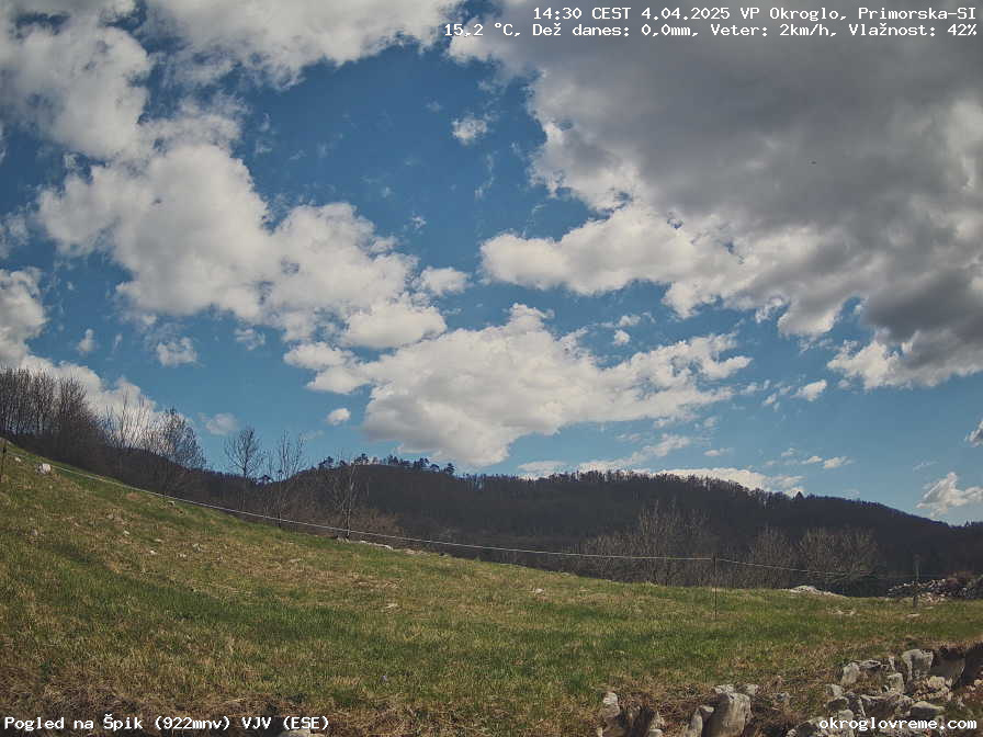 Web Cam History Image - 891