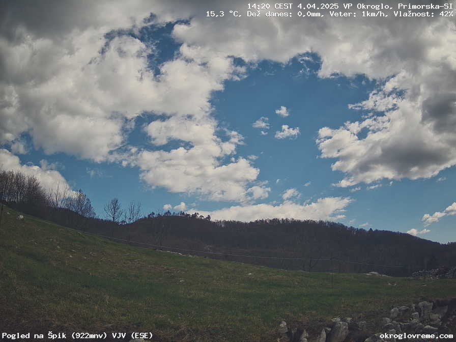 Web Cam History Image - 893