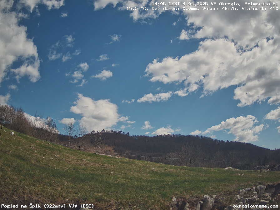 Web Cam History Image - 896