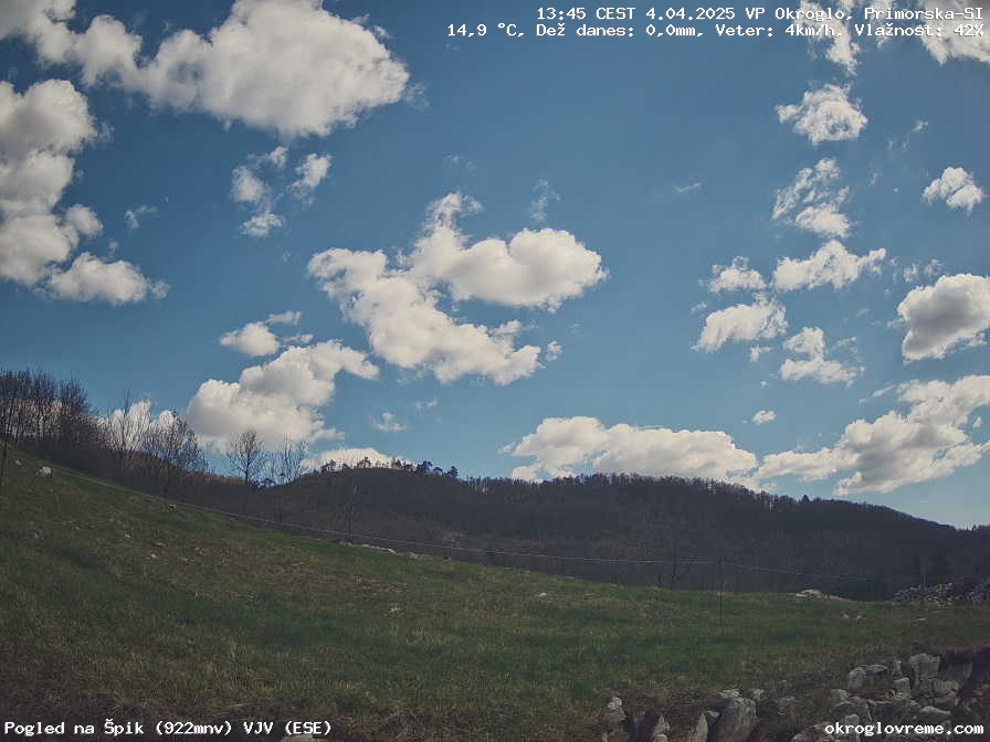 Web Cam History Image - 900