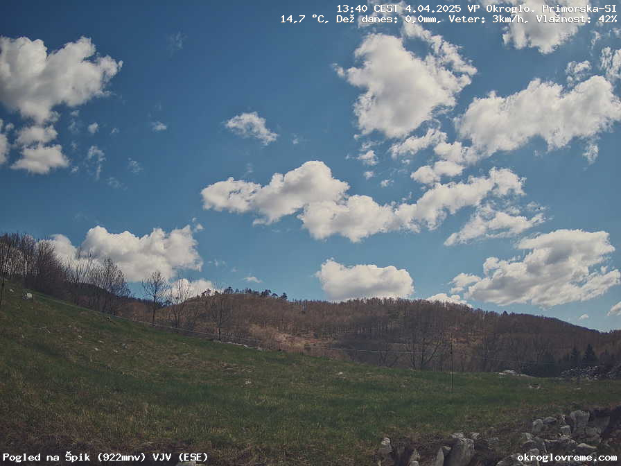 Web Cam History Image - 901