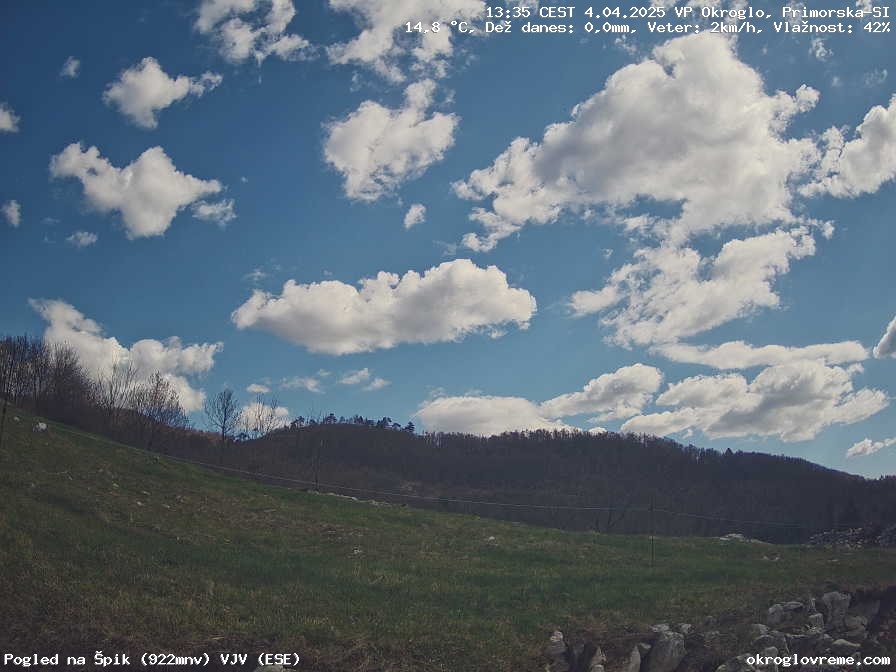 Web Cam History Image - 902