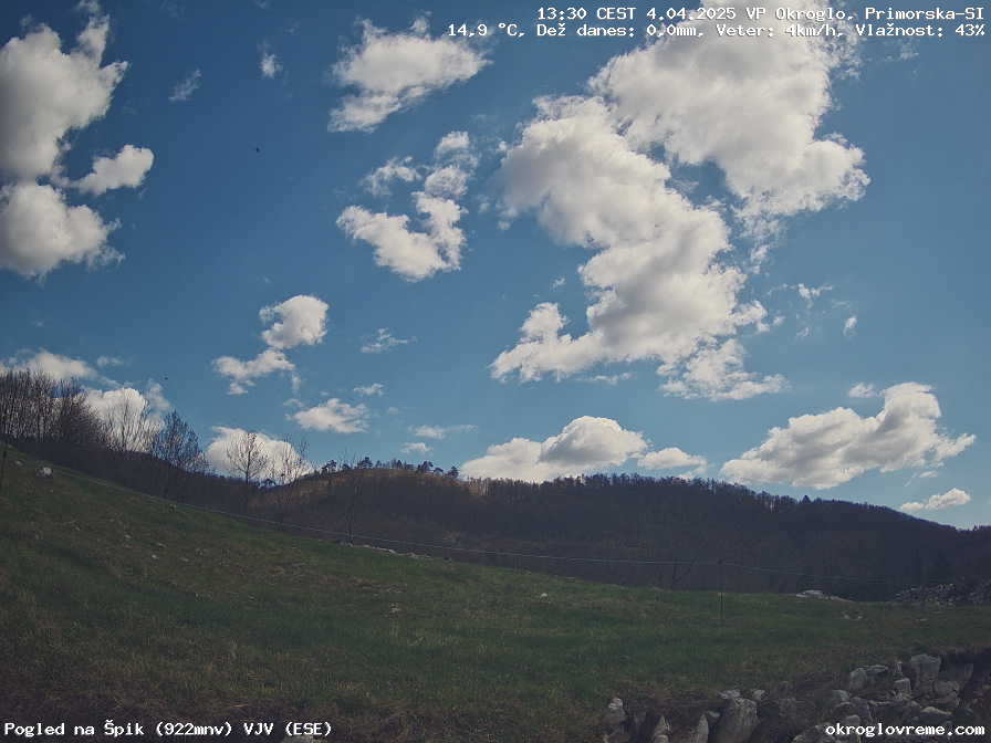 Web Cam History Image - 903