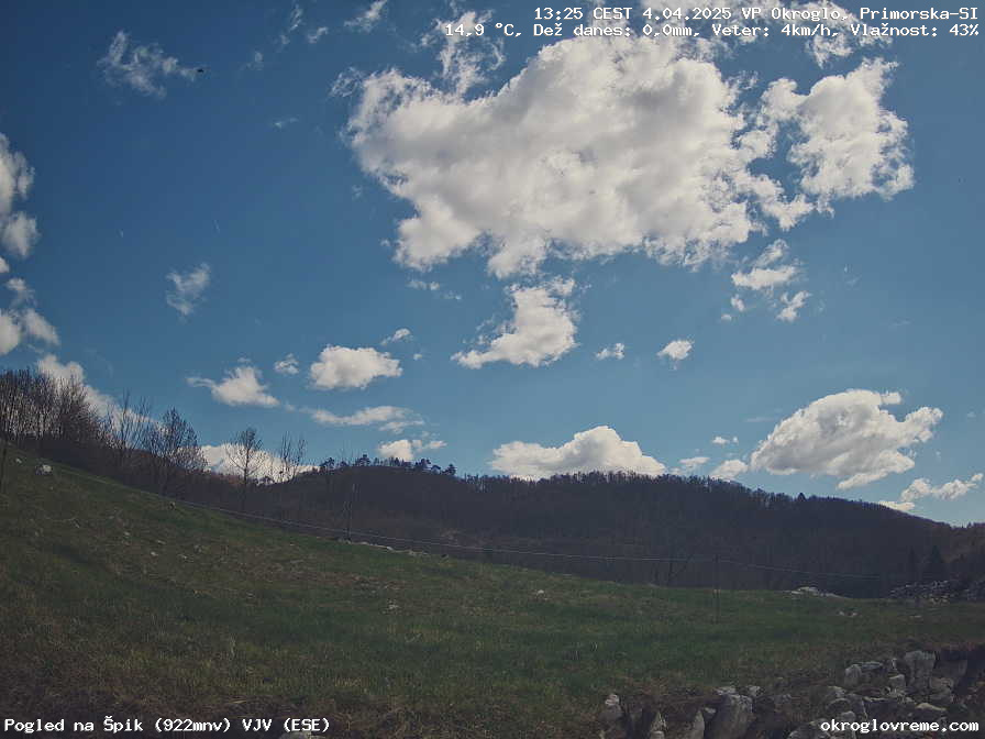 Web Cam History Image - 904