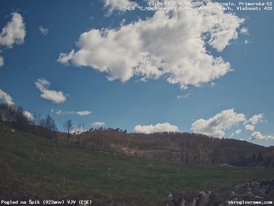 Web Cam History Image - 905