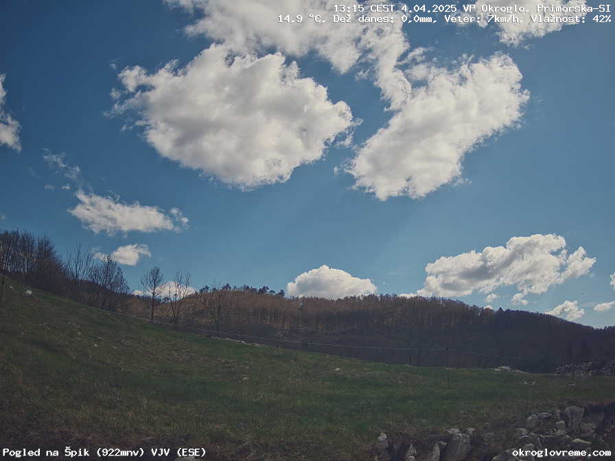 Web Cam History Image - 906