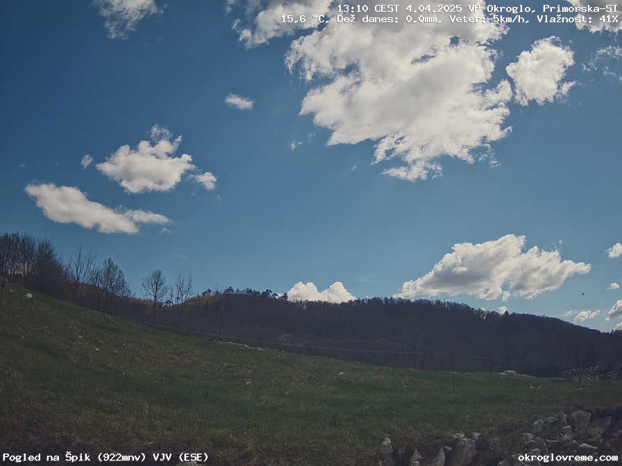 Web Cam History Image - 907