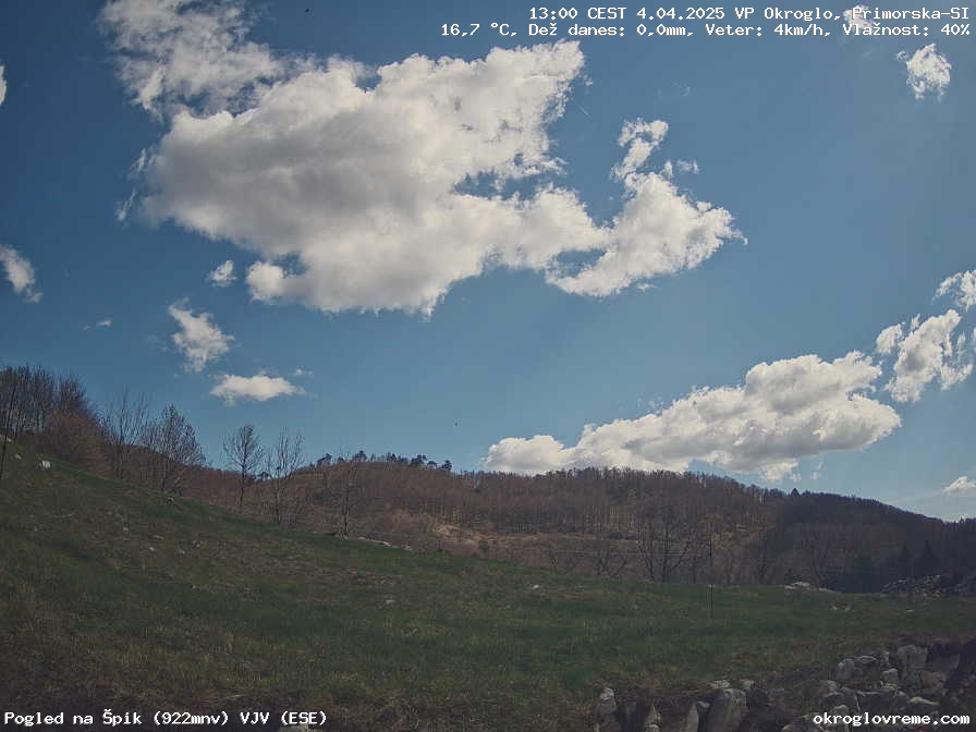 Web Cam History Image - 909