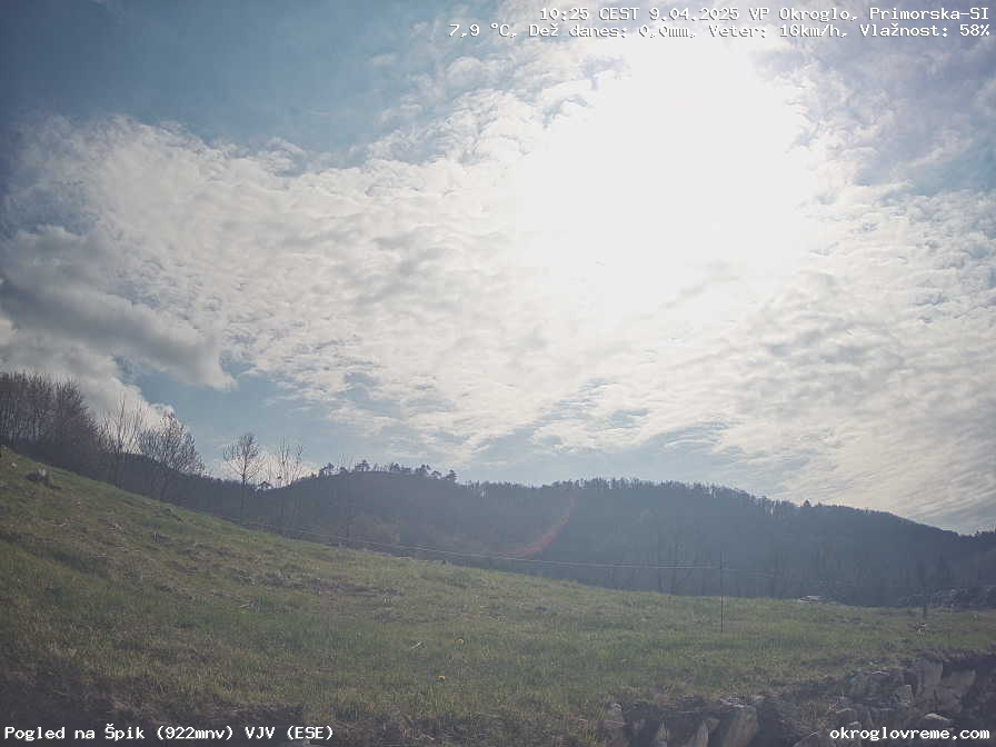 Web Cam History Image - 92