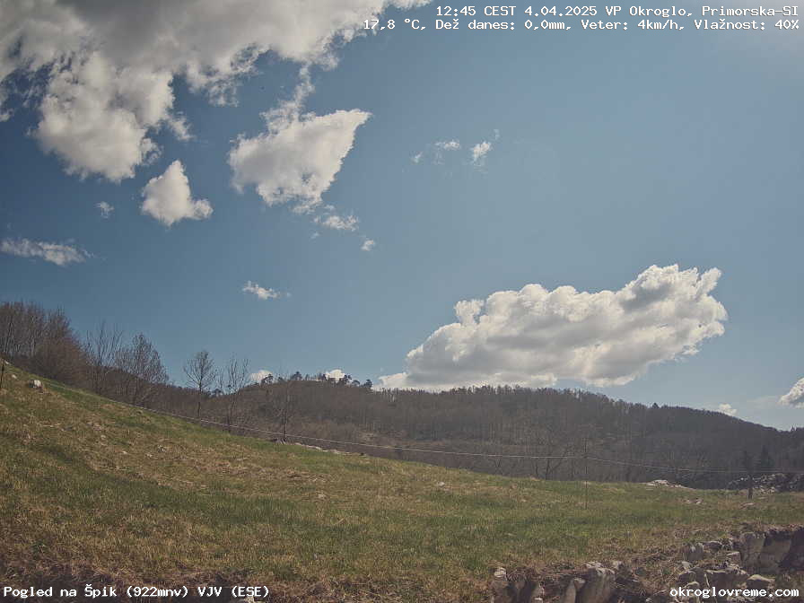 Web Cam History Image - 912