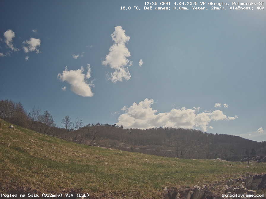 Web Cam History Image - 914