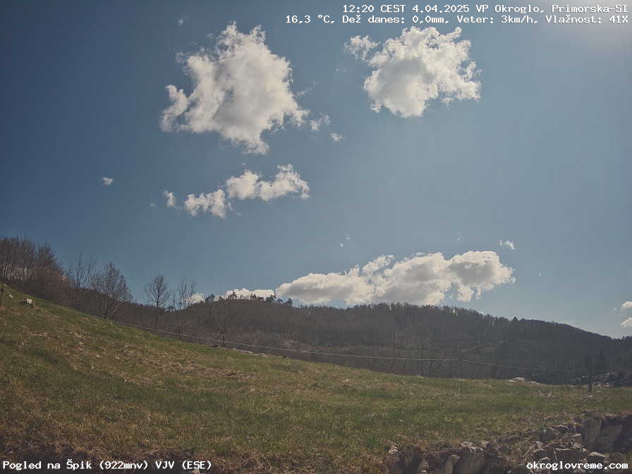 Web Cam History Image - 917