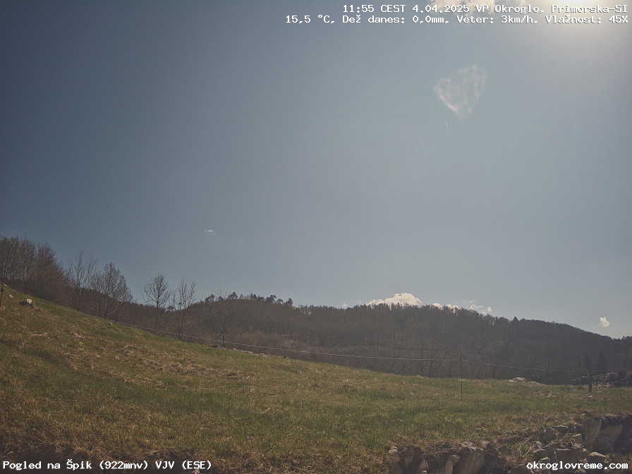 Web Cam History Image - 922