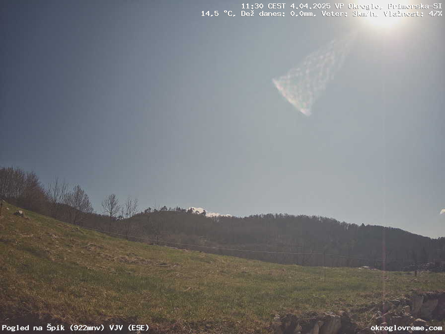 Web Cam History Image - 927