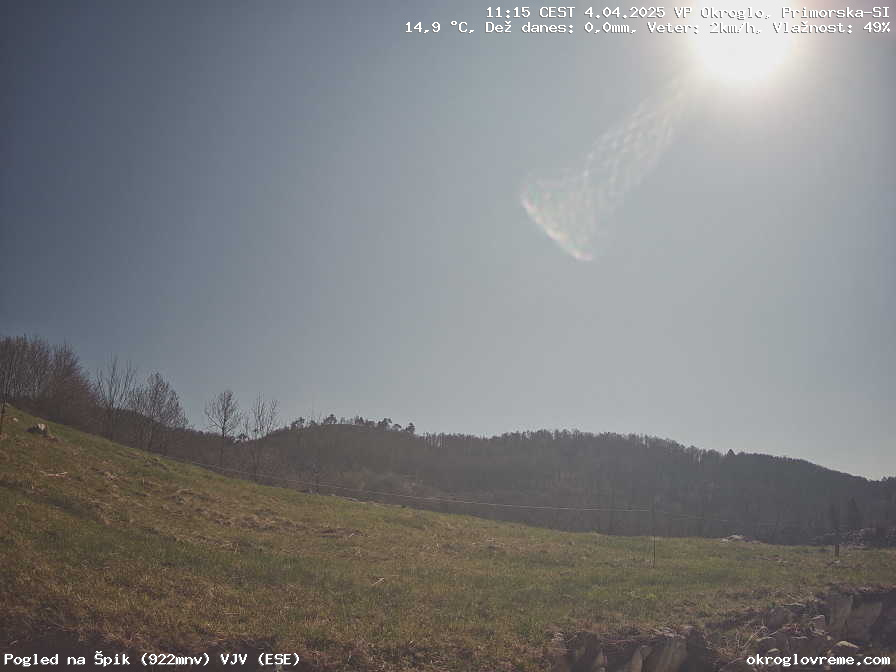 Web Cam History Image - 930