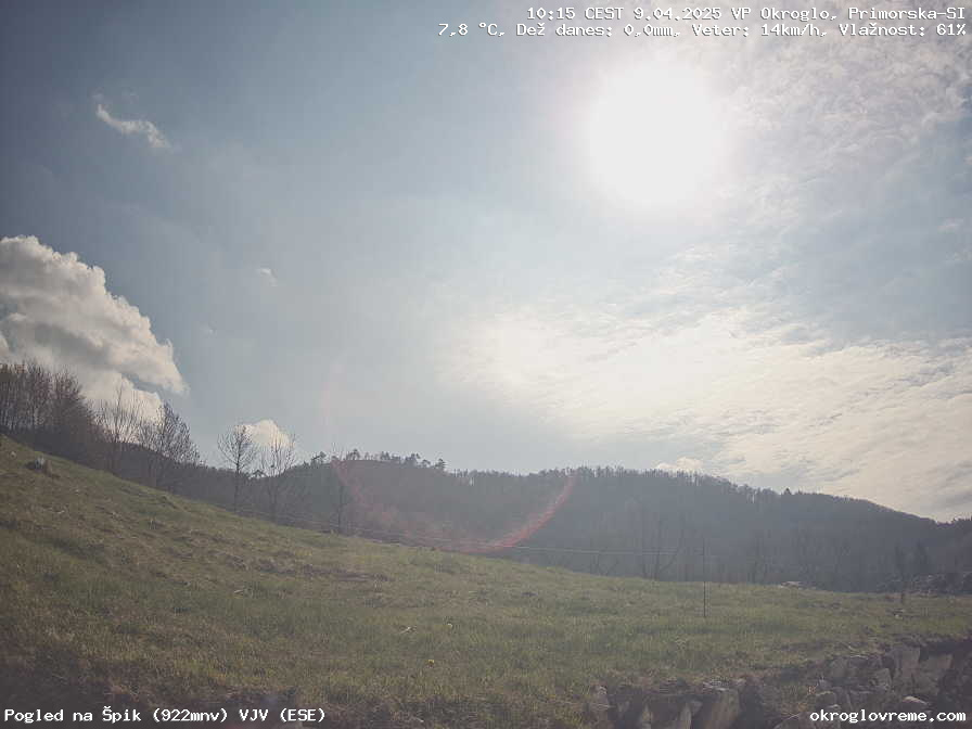 Web Cam History Image - 94