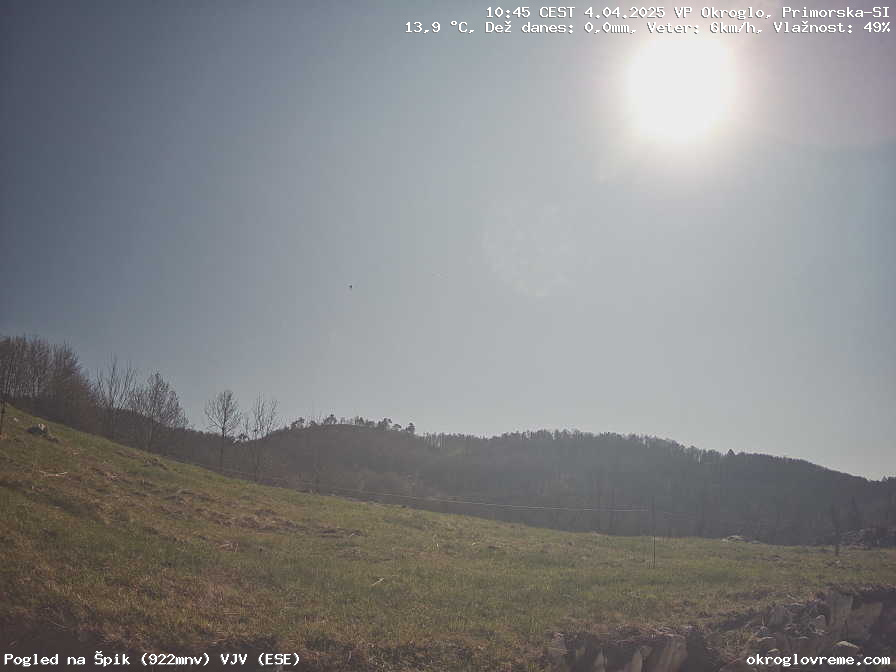 Web Cam History Image - 936