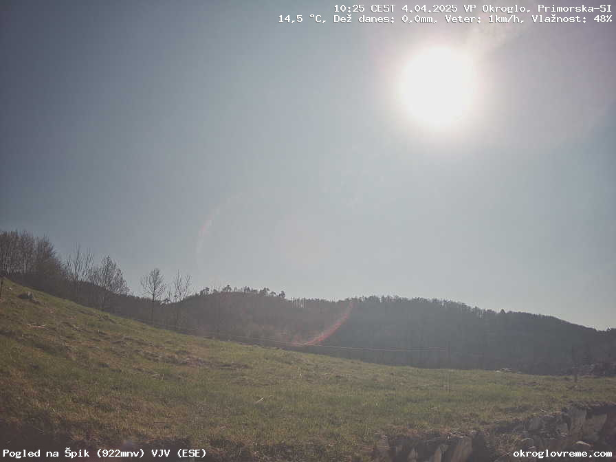 Web Cam History Image - 940