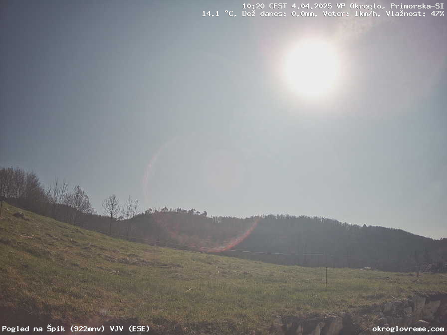 Web Cam History Image - 941