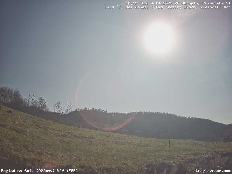 Web Cam History Image - 942