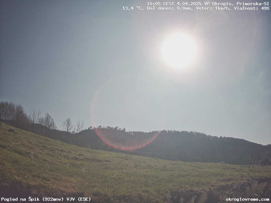 Web Cam History Image - 944