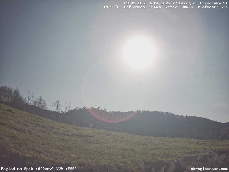 Web Cam History Image - 948