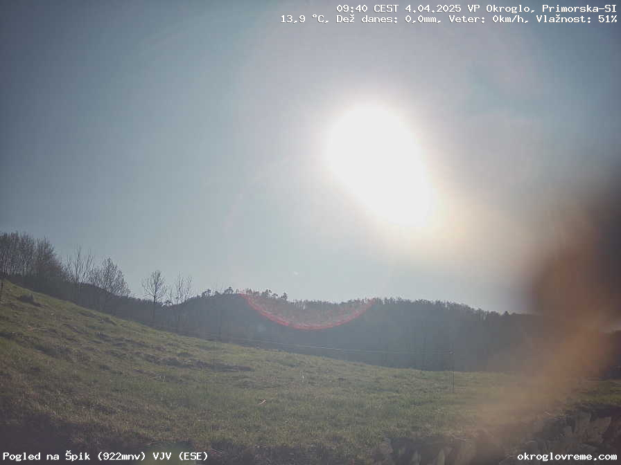 Web Cam History Image - 949