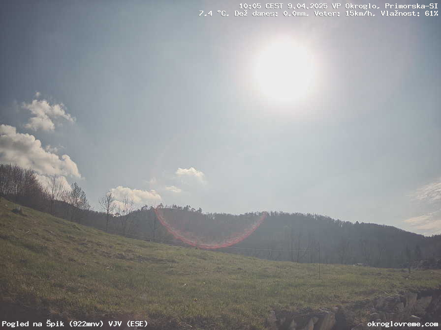 Web Cam History Image - 96