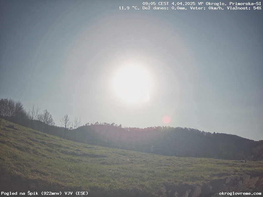 Web Cam History Image - 956