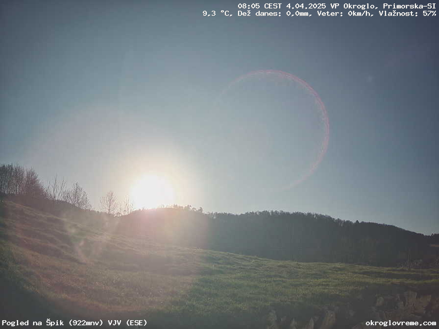 Web Cam History Image - 968