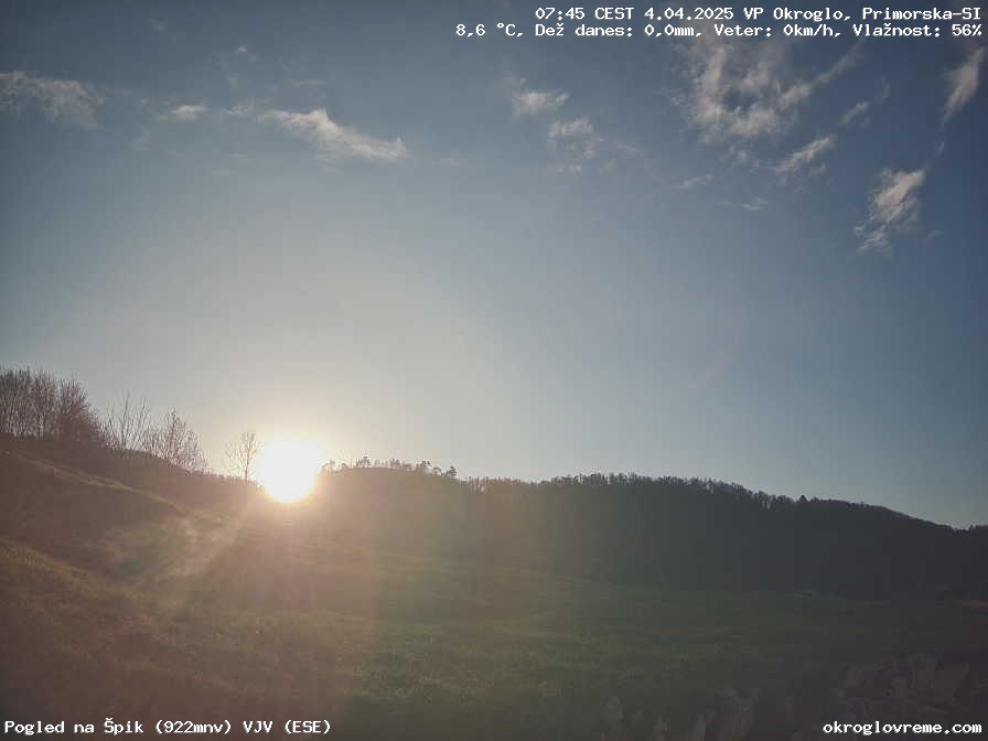 Web Cam History Image - 972