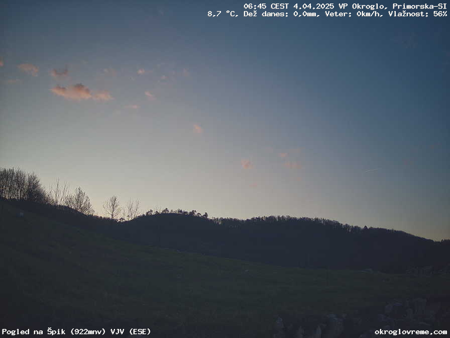 Web Cam History Image - 984