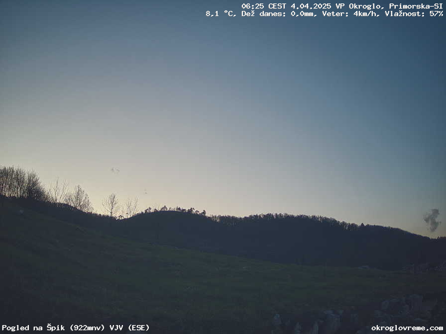 Web Cam History Image - 988