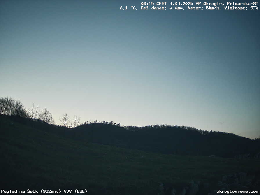 Web Cam History Image - 990