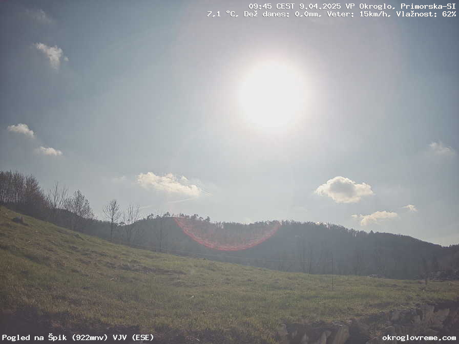 Web Cam History Image - 100