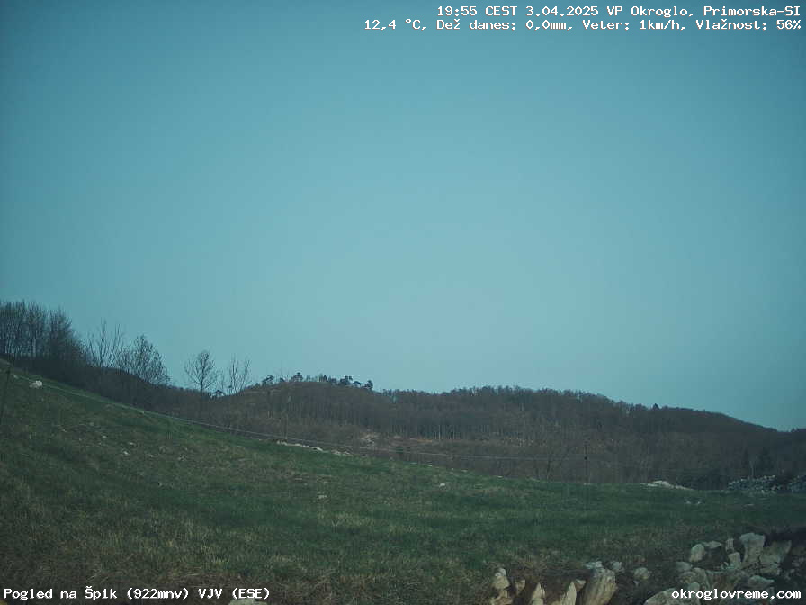 Web Cam History Image - 994