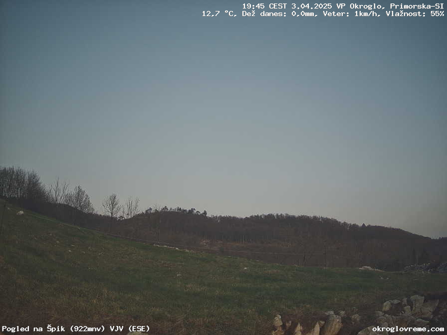 Web Cam History Image - 996